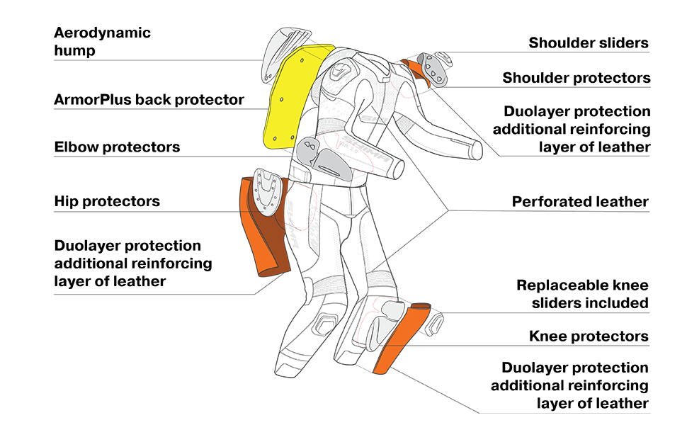 Мотокуртка кожаная SHIMA STR 2.0 черный