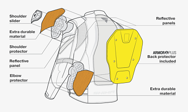 Мотокуртка текстильная SHIMA MESH PRO черный белый - магазин Motostyles