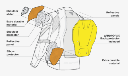 Мотокуртка текстильная SHIMA MESH PRO черный белый - магазин Motostyles
