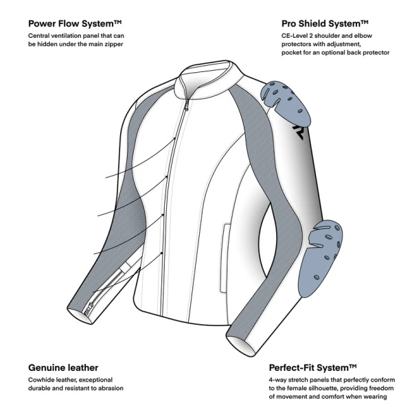 RH-LJ-SIENA-01_03_ENG