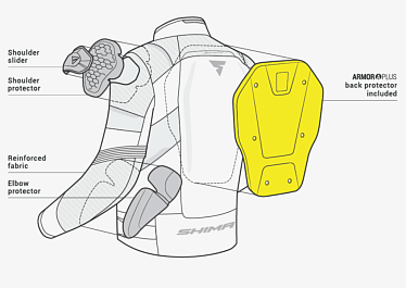 Мотокуртка текстильная SHIMA SOLID PRO красный - магазин Motostyles
